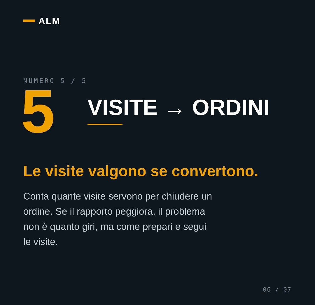 5 Visite verso ordini: le visite valgono se convertono
